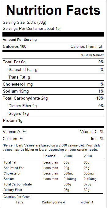 nutrition