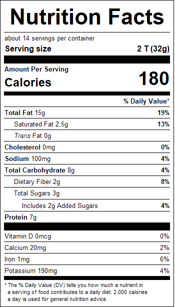 nutrition