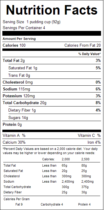 nutrition