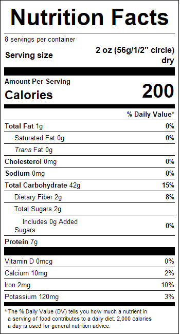 nutrition
