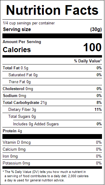 nutrition