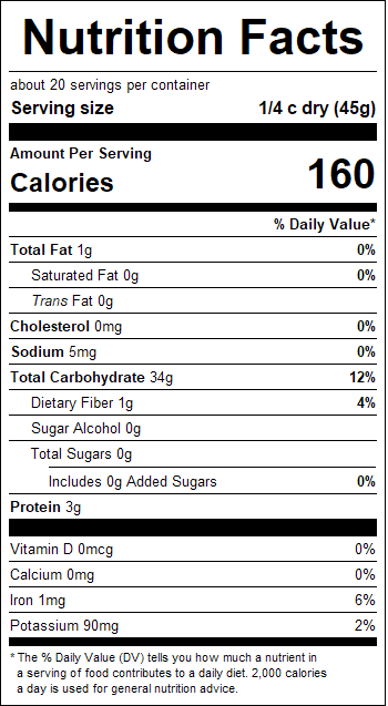 nutrition