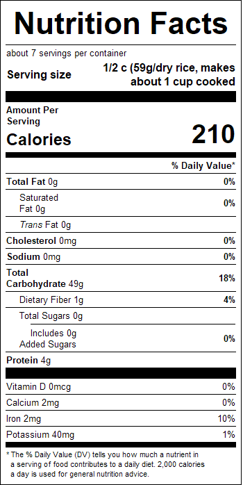 nutrition