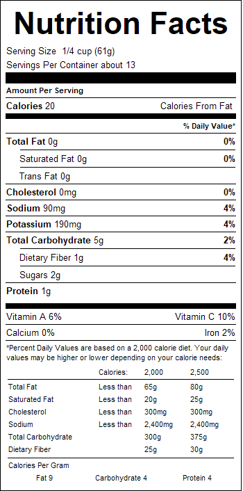 nutrition