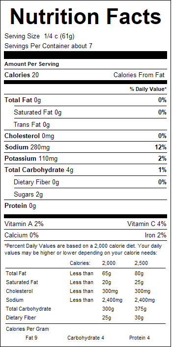 nutrition