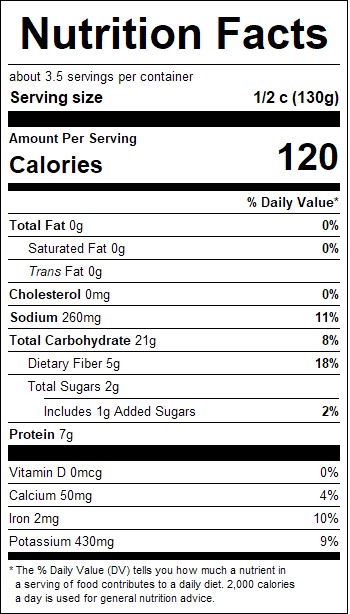 nutrition