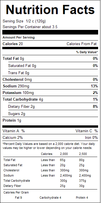 nutrition