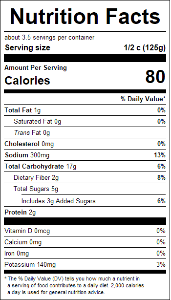 nutrition
