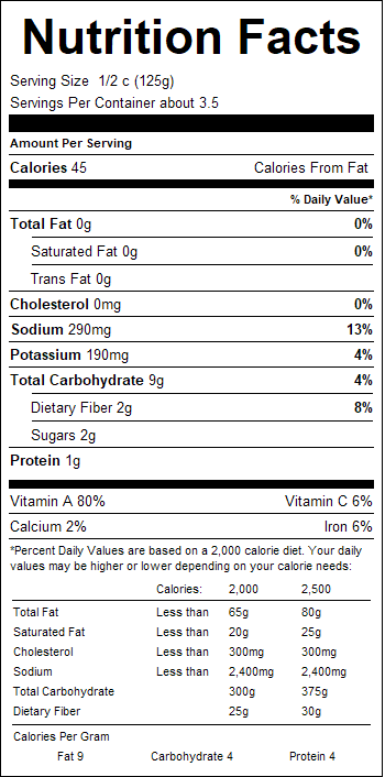nutrition