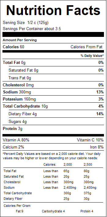 nutrition