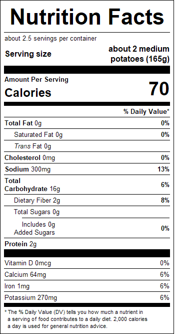 nutrition