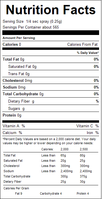 nutrition