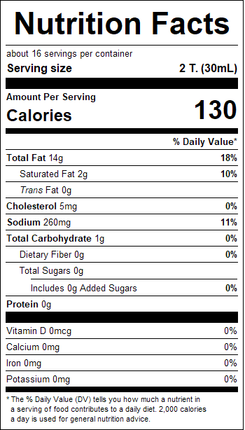 nutrition