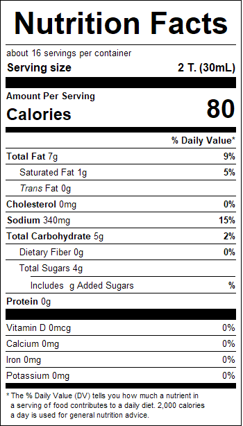 nutrition