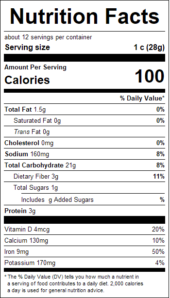 nutrition