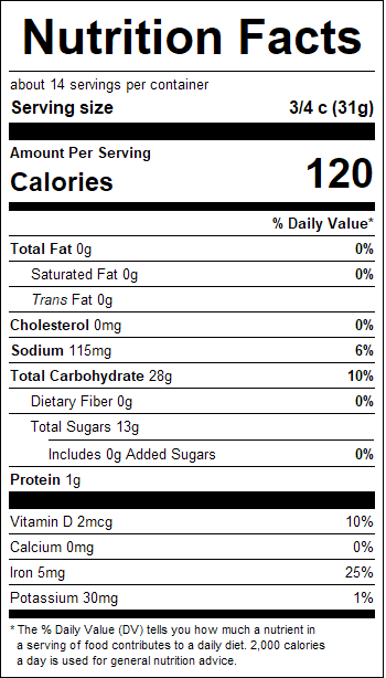 nutrition