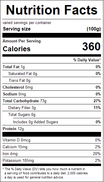 nutrition