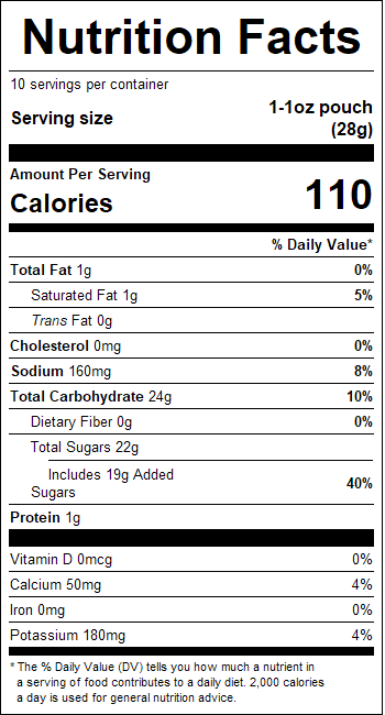 nutrition