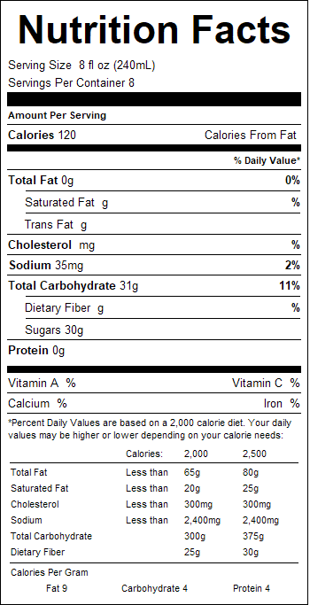 nutrition