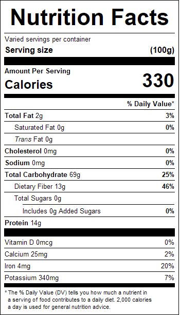 nutrition