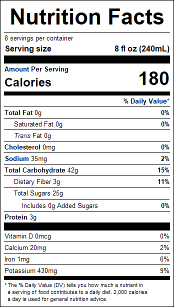 nutrition