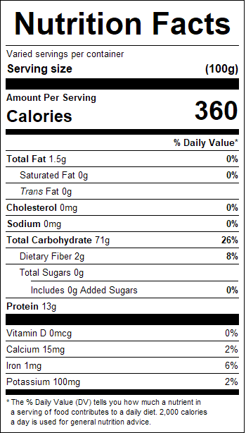 nutrition