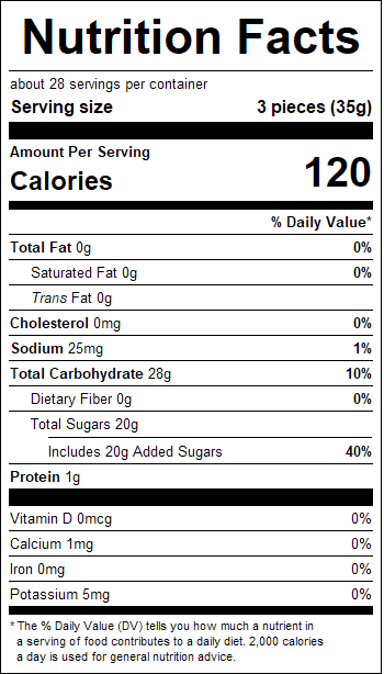 nutrition