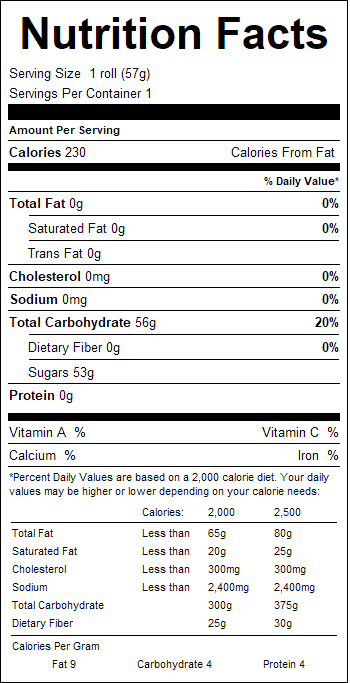 nutrition