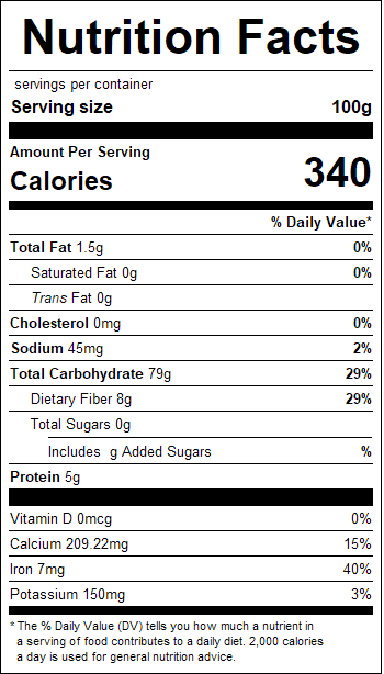 nutrition