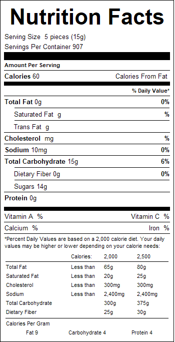 nutrition