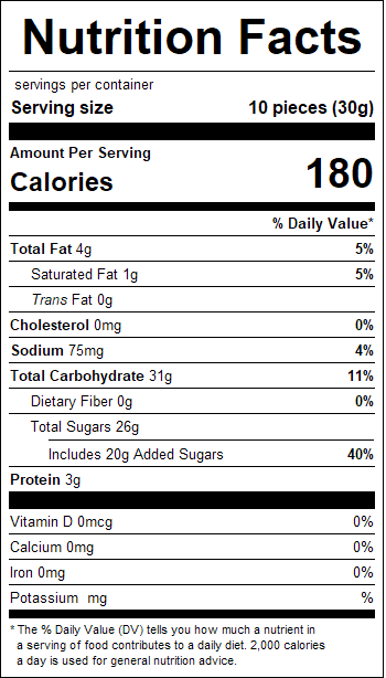 nutrition