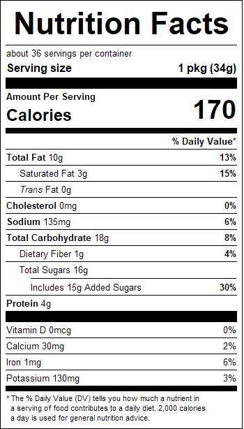 nutrition