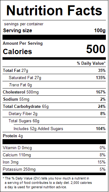 nutrition