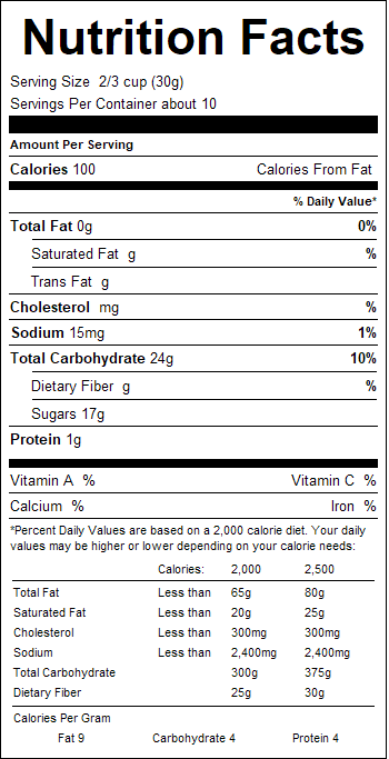 nutrition