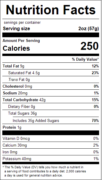 nutrition