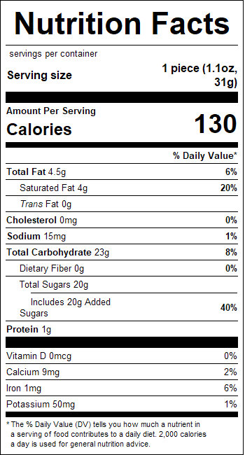 nutrition