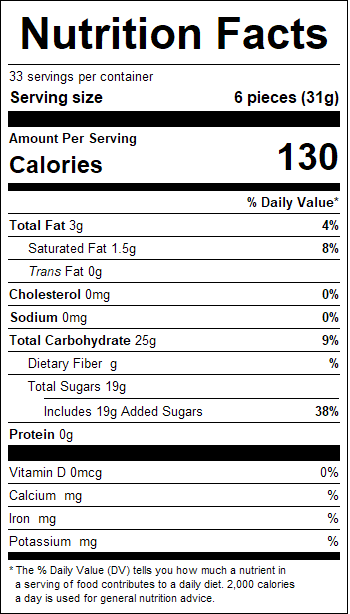 nutrition