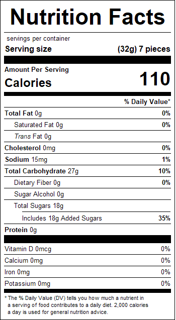 nutrition