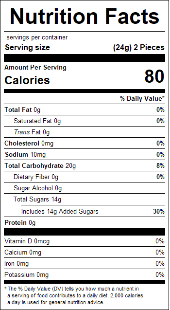 nutrition