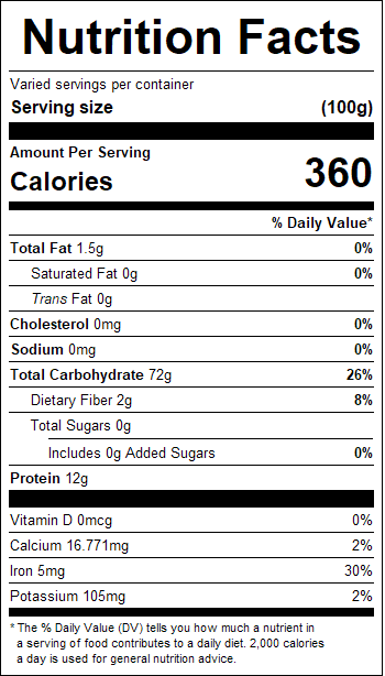 nutrition