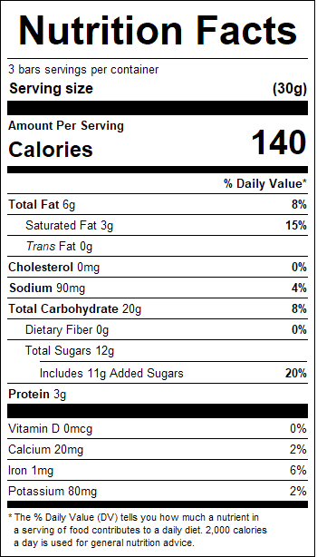 nutrition