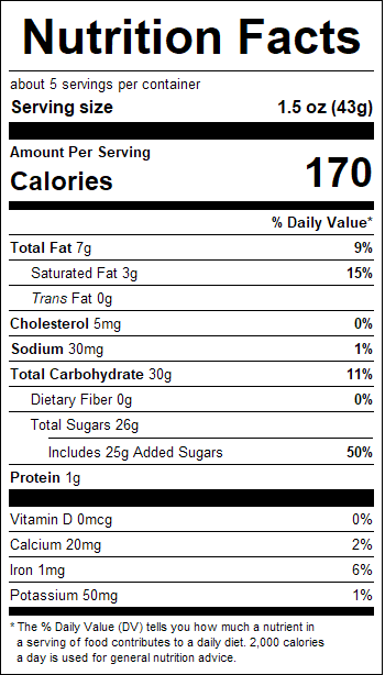 nutrition