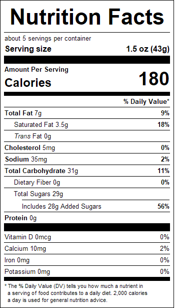 nutrition