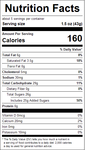 nutrition