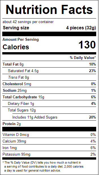nutrition