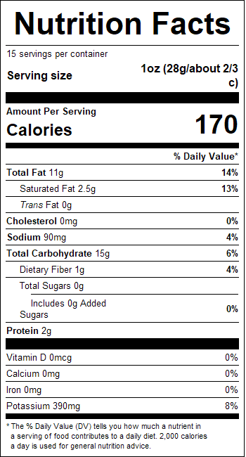 nutrition