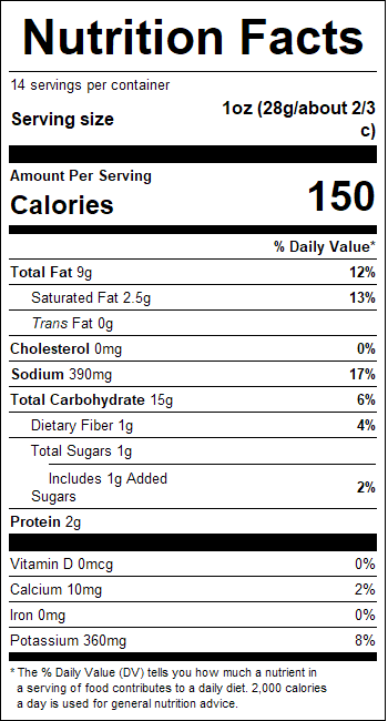 nutrition