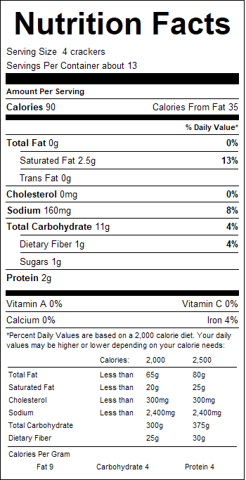 nutrition
