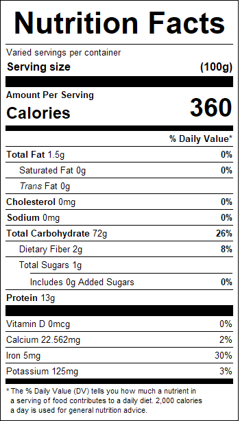 nutrition