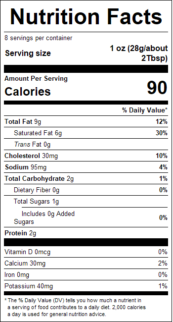 nutrition